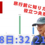 【7泊8日ハノイ】旅行前に知りたいリアル失敗談！通信や治安も解説