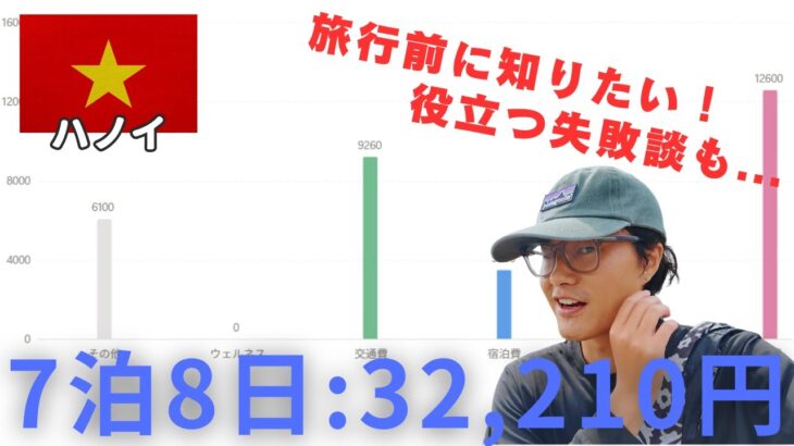 【7泊8日ハノイ】旅行前に知りたいリアル失敗談！通信や治安も解説